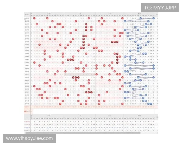 大乐透历史开奖金额全记录与走势分析