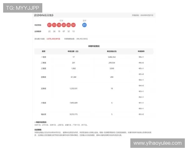 第2025151期彩票开奖号码正式公布