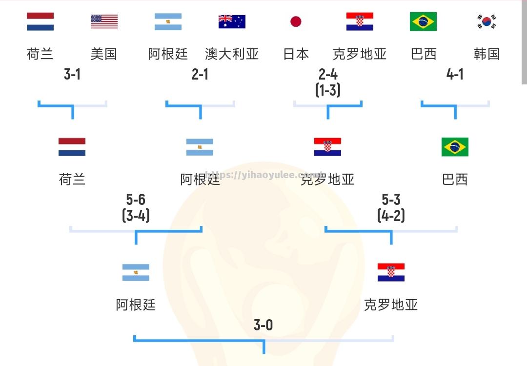 阿根廷足球传奇解析世界顶级联赛，技压群雄