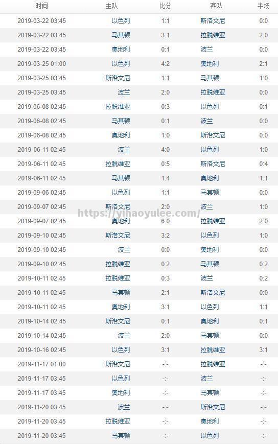 欧洲杯预选赛的全面解析