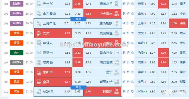 尤文图斯连胜连败，冲击前四位置