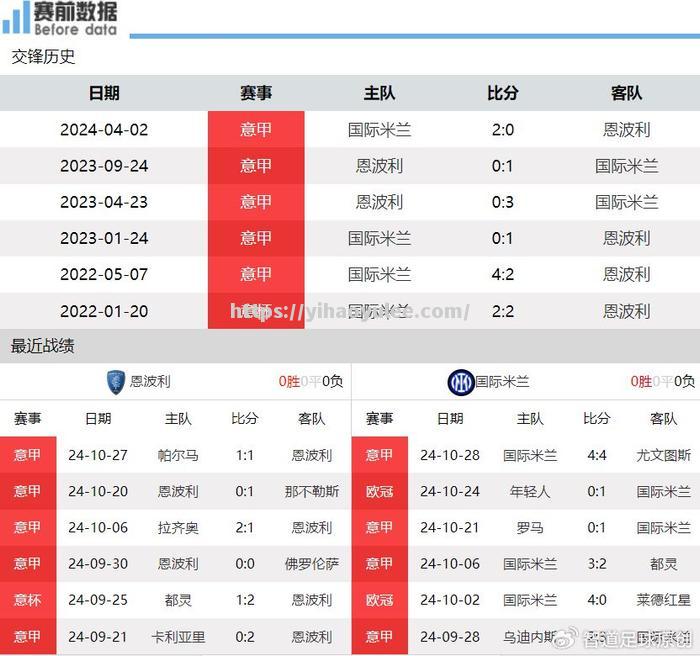 国米客场豪取胜利，稳居争冠集团